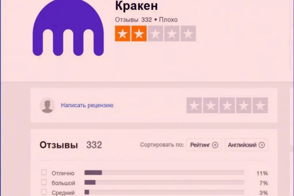 Как вывести деньги с kraken