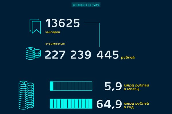 Кракен оригинальная ссылка для тор