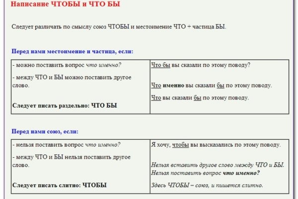 Как пополнить кошелек на кракене даркнет