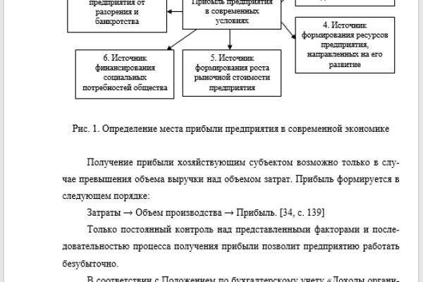 Полезные сайты тор